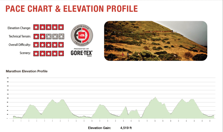 Screen Shot 2013-12-03 at 10.42.00 AM